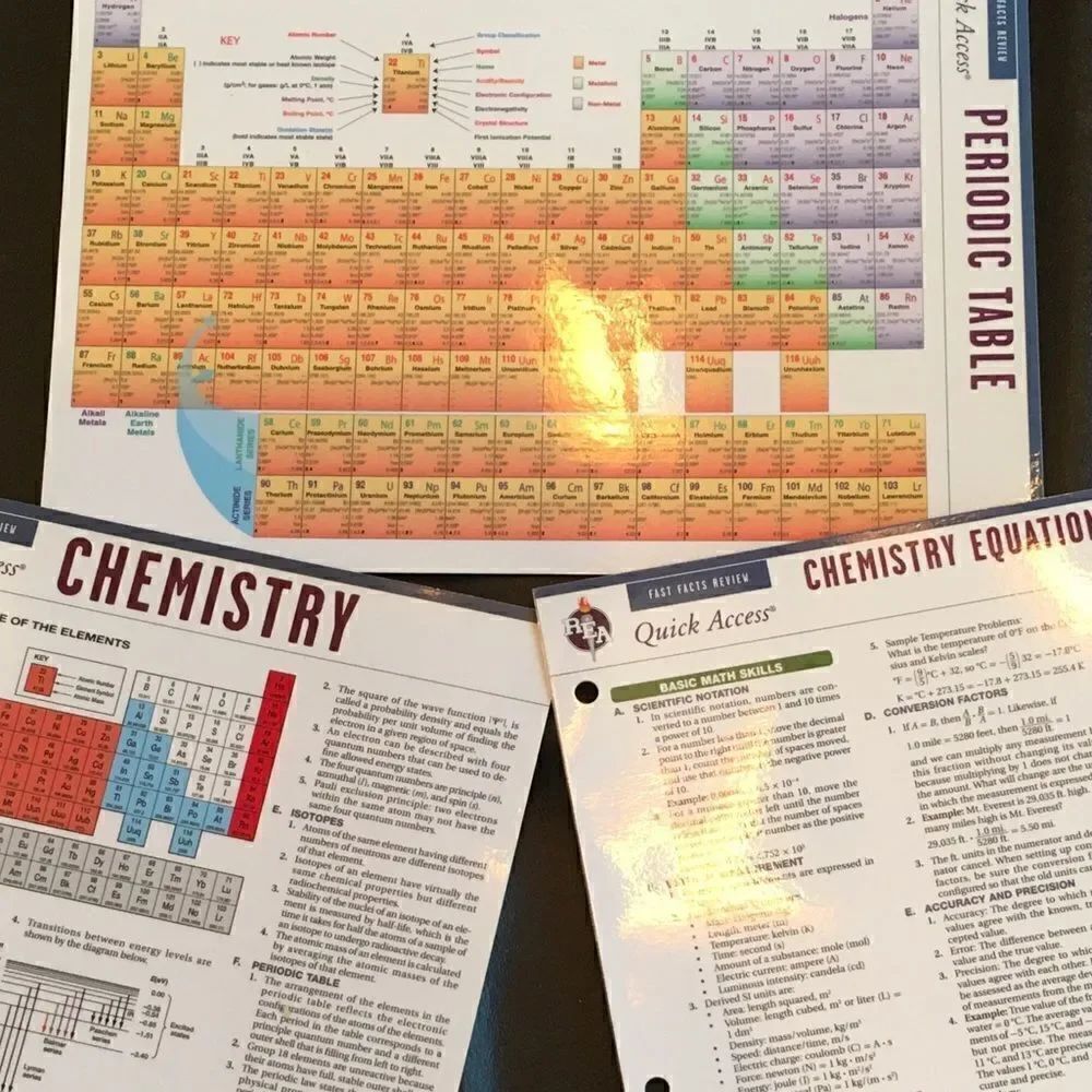Chemistry I & II & Periodic Table - Laquard Cards